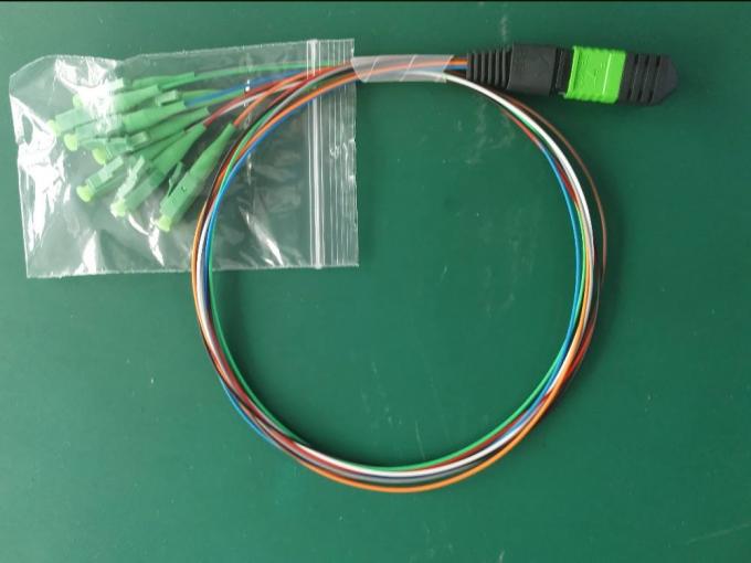 Faser-Optikschalttafel APC UPC 12/24 Kern der MTP-Modul-Kassetten-FTTH 0